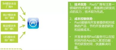 PaaS 赋能企业创新的云基石与最新发展